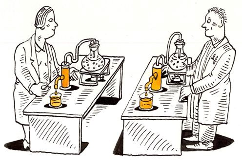 reproducibility