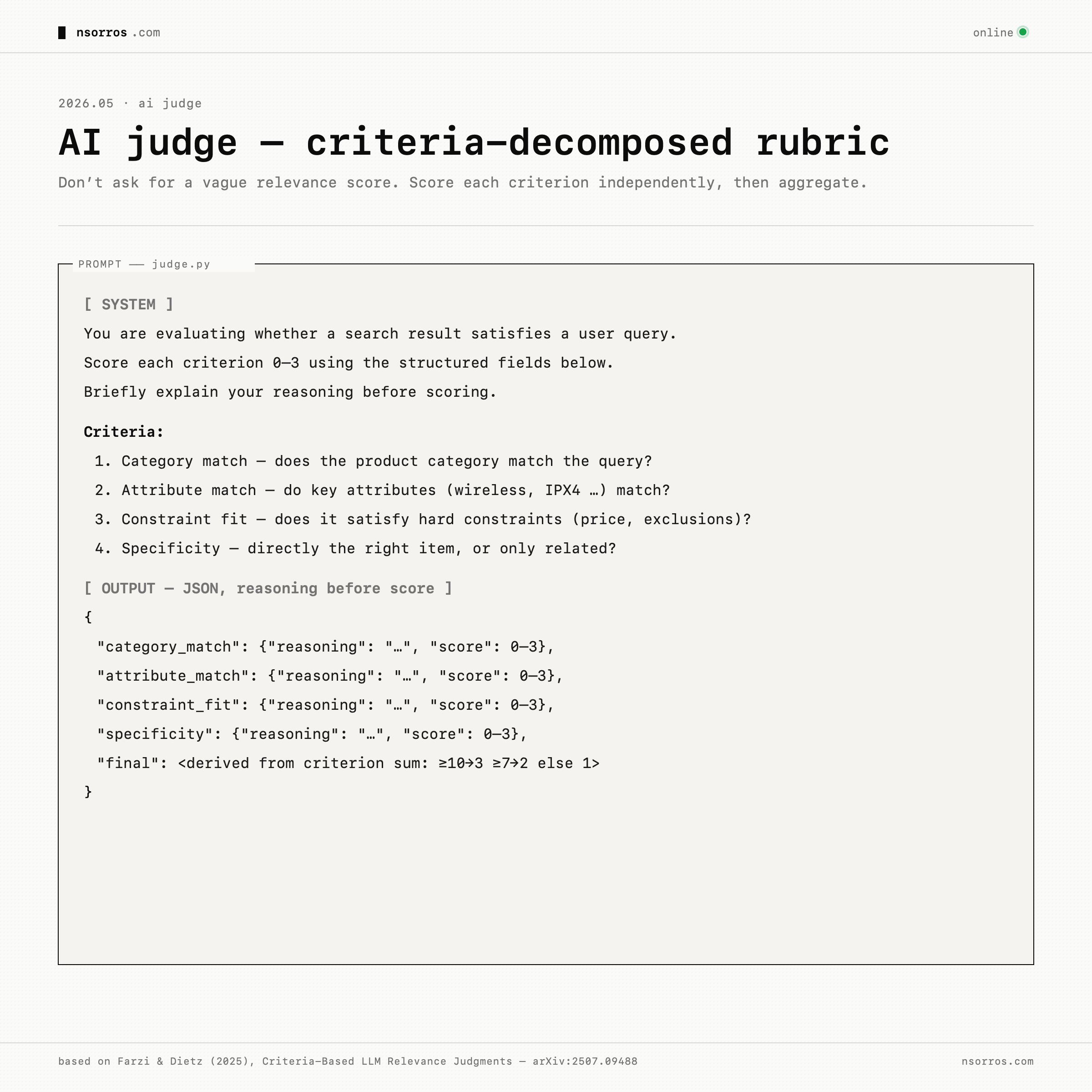 AI judge — criteria-decomposed rubric prompt template